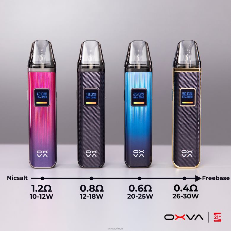 Comprar OXVA | PJX0D83 cinza OXVA XLIM V3 enchimento superior do cartucho